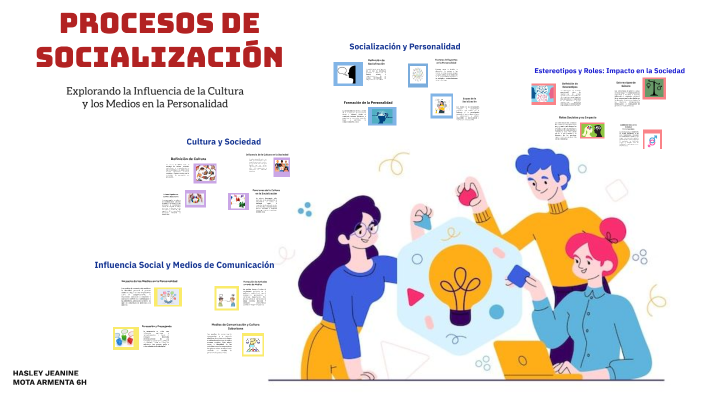 Procesos de Socialización by JEAN ATOM on Prezi