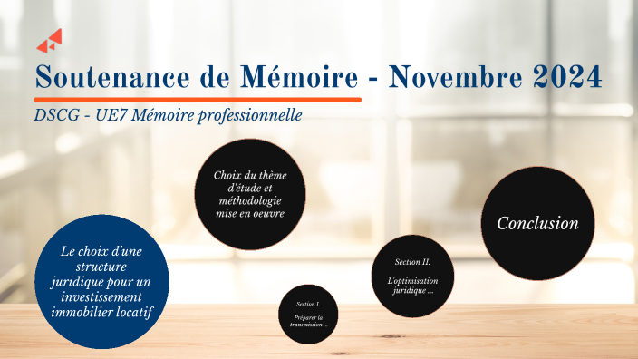Soutenance de Mémoire de DSCG - Novembre 2024 by Linda Ling on Prezi