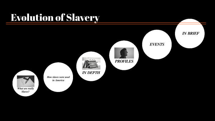 Evolution Of Slavery By Emmanuel Belizaire On Prezi