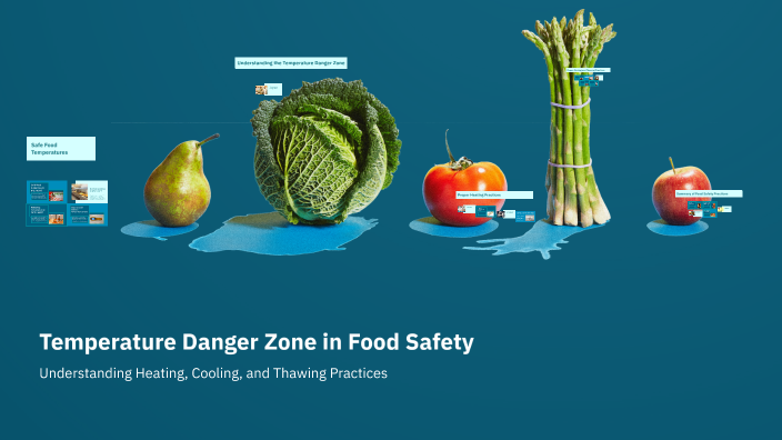 Temperature Danger Zone in Food Safety by Jessica Ulisse on Prezi