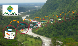 AMA by Asociacion de Municipios del Ariari on Prezi