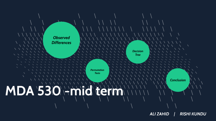 MDA 530 MidTerm Project by Ali Zahid on Prezi