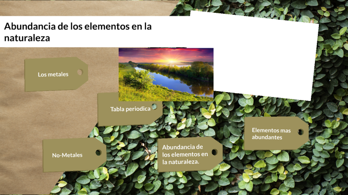 2.3.1 Abundancia de los elementos en la naturaleza by Alejandro Salazar