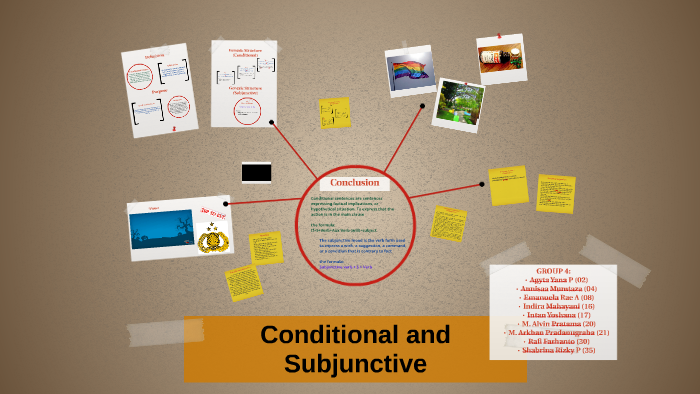 Difference Between Subjunctive And Conditional