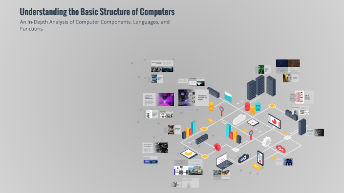 Understanding the Basic Structure of Computers by SRIMATHI S on Prezi