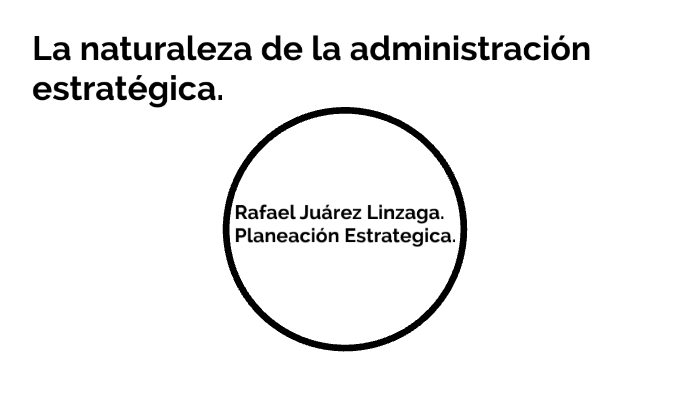 La Naturaleza De La Administración Estratégica By Rafa Juárez Linzaga On Prezi 3154