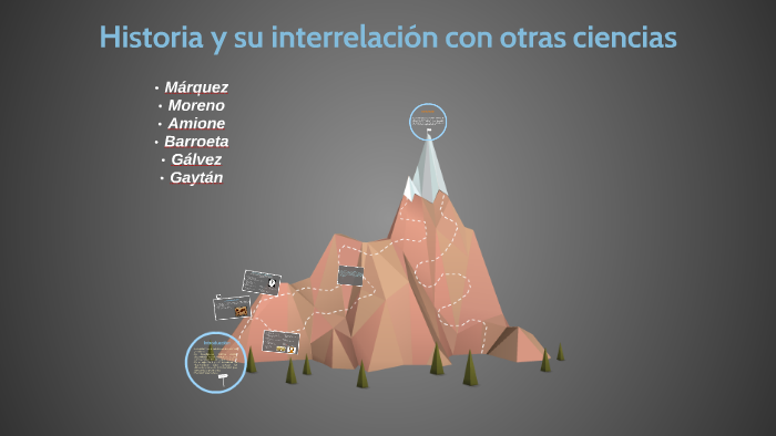 Historia y su interrelación con otras ciencias by Rodrigo Marquez on Prezi