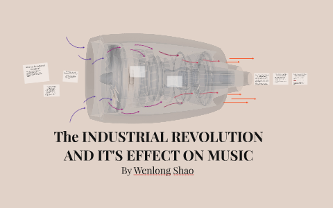The INDUSTRIAL REVOLUTION AND IT'S EFFECT ON MUSIC by Wenlong Shao on Prezi