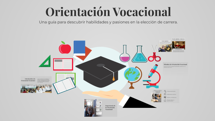 Orientación Vocacional by Kundy Bello on Prezi