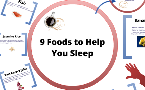 Sleep Presentation by Kenya Fulton on Prezi