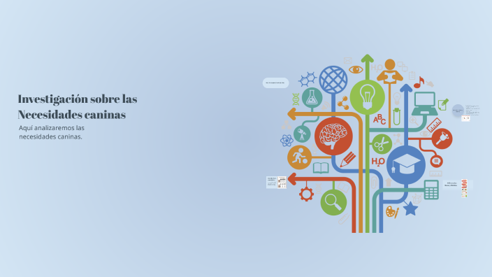 Esquema de un Mapa Mental by samuel ramirez on Prezi