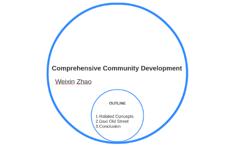 Comprehensive Community Development by weixin zhao on Prezi