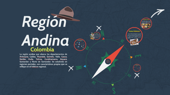 Region Andina by liliam ruiz torres on Prezi