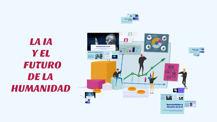 LA IA Y EL FUTURO DEL TRABAJO by Sofia Vargas Coca on Prezi