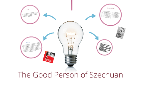 The Good Person of Szechwan by Ayzia NcCorchuk on Prezi