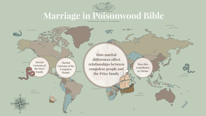 marriage-in-poisonwood-bible-by-maddie-bolejack