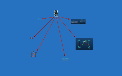 Airman by Eoin Colfer by Jon Locke on Prezi