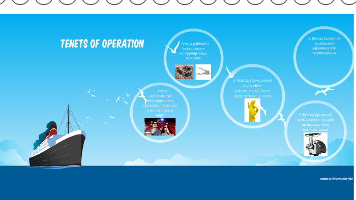 Tenets of operation by Sanzhana Mukhatova on Prezi