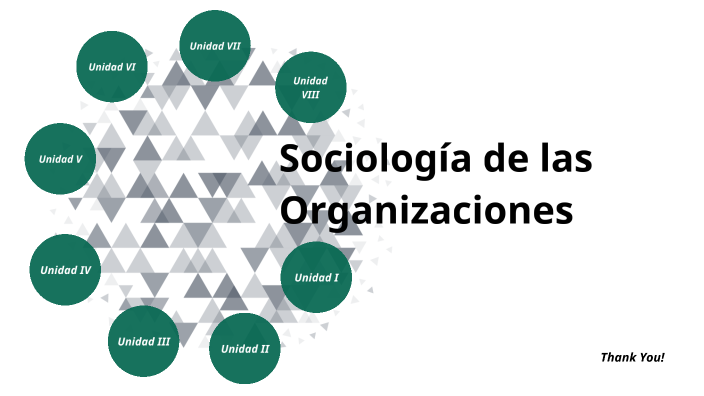 Sociología de las Organizaciones by Marianela Chico on Prezi