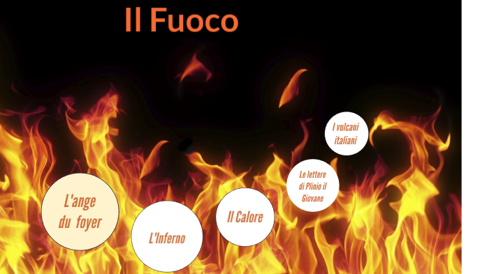 Il Fuoco By Nicolo Marinotti On Prezi Next