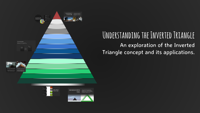 Understanding the Inverted Triangle by Mariana Aros on Prezi
