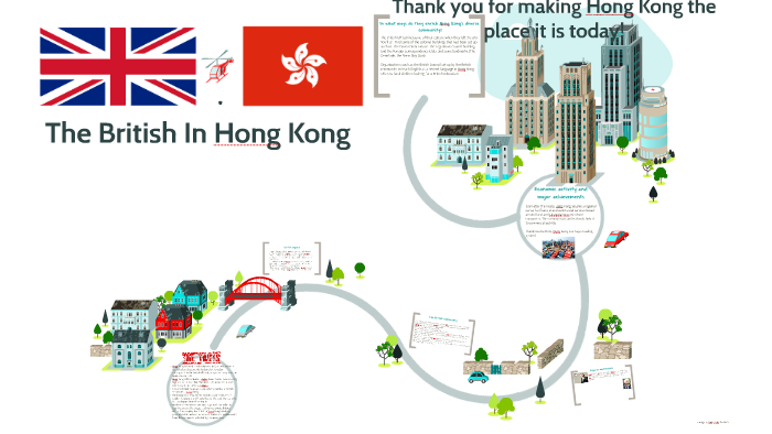 The British In Hong Kong by Merilyn Wong on Prezi