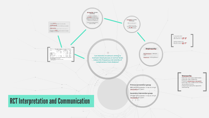 Infographic Rct RCT Interpretation and Communication by x x on Prezi