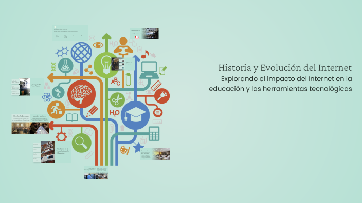 Historia y Evolución del Internet by patricia osorio on Prezi