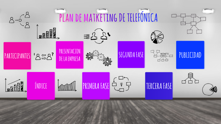 PLAN DE MARKETING by Elena Cavaliere on Prezi