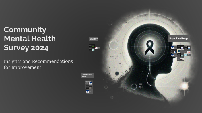 Community Mental Health Survey 2024 by Cathy walsh on Prezi