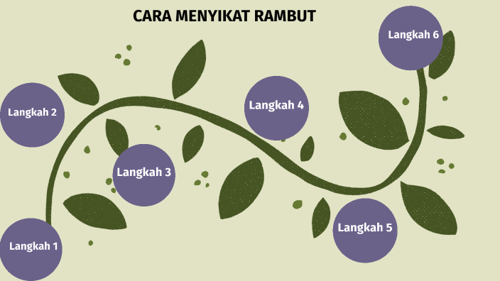 Kesilapan Menyikat Rambut Yang Menyebabkan Gugur