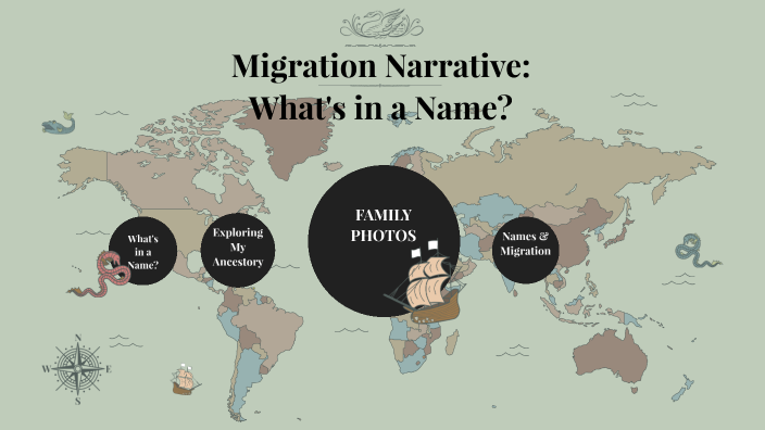 Migration Narrative: What's In A Name? By Maggie Battcher On Prezi