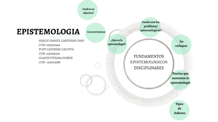 Fundamentos Epistemologicos By Sergio Cardenas 6083