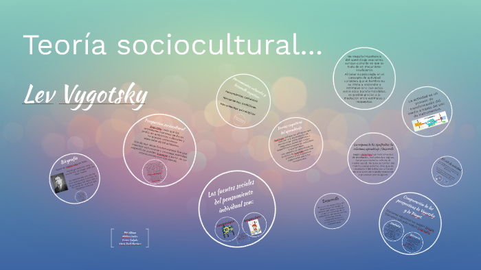Lev Vygotsky by Maria Martinez on Prezi