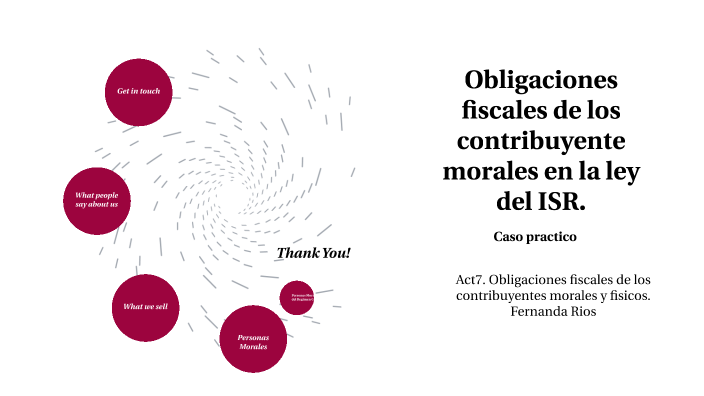 Obligaciones Fiscales De Los Contribuyentes Morales Y Fisicos By Fernanda Rios On Prezi 1755