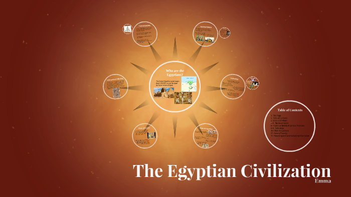 The Egyptian Civilization by Emma Smith on Prezi