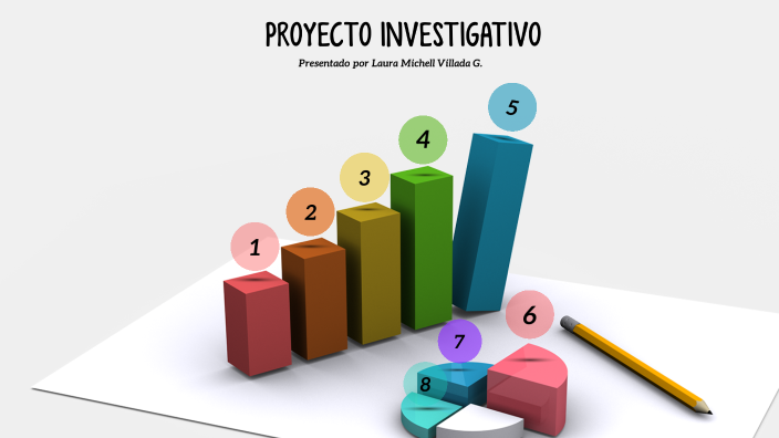 PROYECTO DE INVESTIGACIÓN by Laura Gonzalez on Prezi