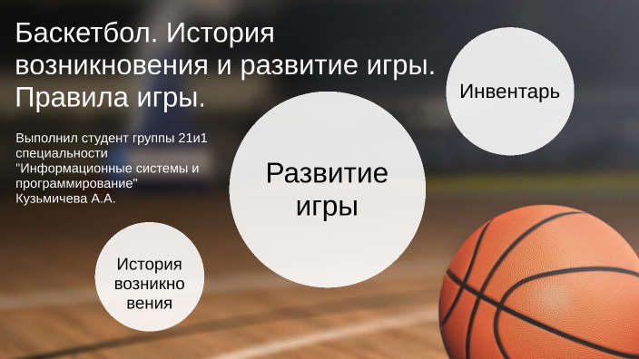 Каком году баскетбол возник как спортивная игра