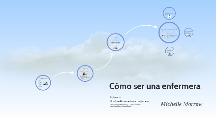 Cómo ser una enfermera by Michelle Morrow on Prezi