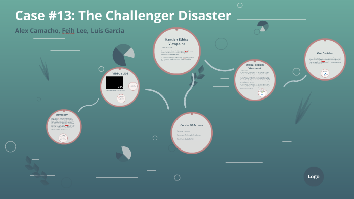 The Challenger Disaster by Alex Camacho on Prezi