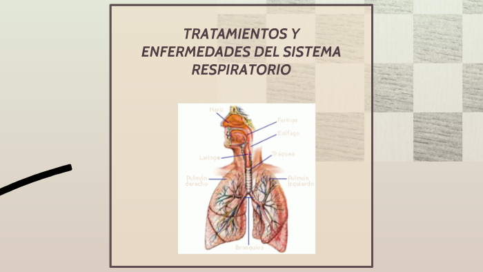 TRATAMIENTOS Y ENFERMEDADES DEL SISTEMA RESPIRATORIO by Andres Campo ...