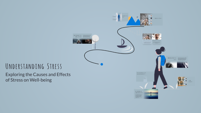 Understanding Stress by Michael Mosuoe on Prezi