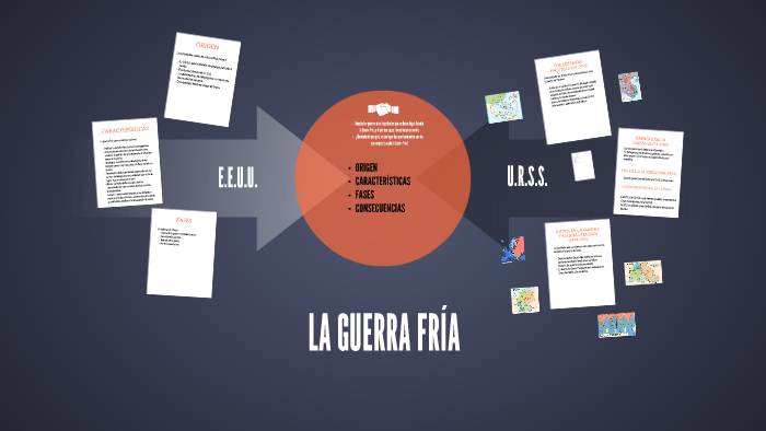 cold war by Alfonso Morales Torres on Prezi