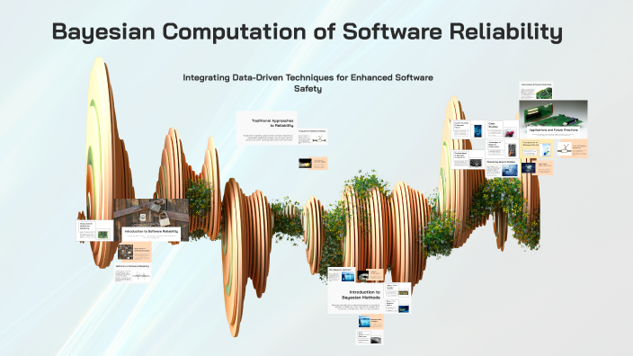 Bayesian Computation of Software Reliability by Tharun S on Prezi