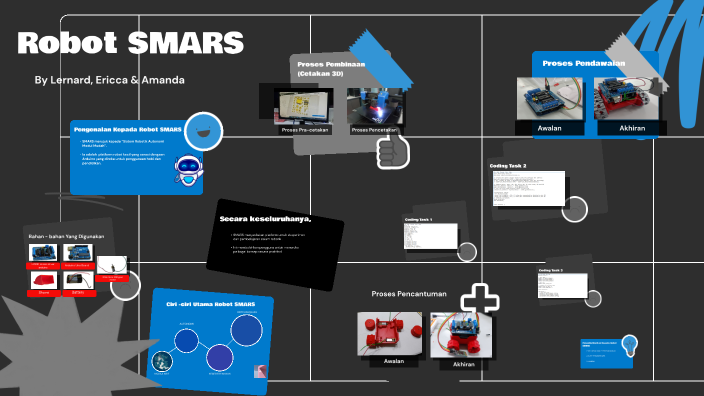 Smars Robot Document.pdf Robot SMARS by Chlo3 on Prezi