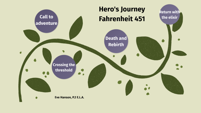 the hero's journey fahrenheit 451