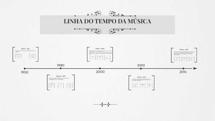 Linha Do Tempo Da MÚsica By Carlos Eduardo Melo Oliveira On Prezi Next 5463