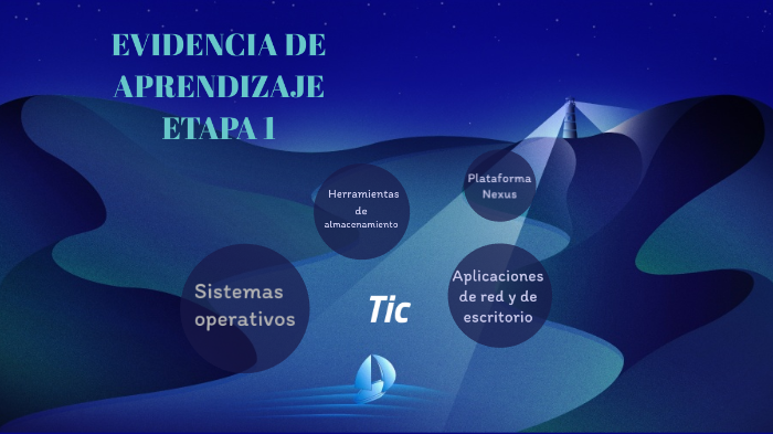 Evidencia de aprendizaje by Alejandro Beltran Alvarado on Prezi