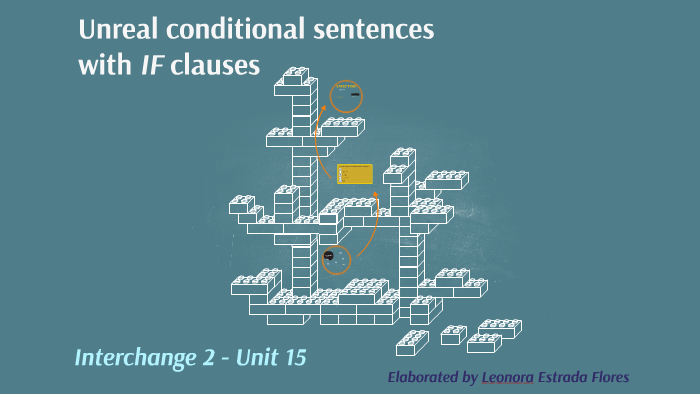 Unreal conditional sentences with IF clauses by Yolo Yololo on Prezi