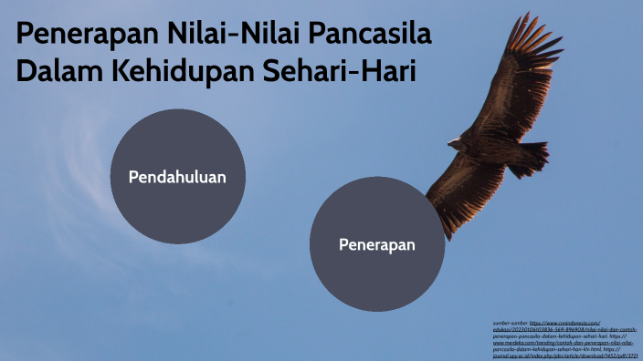 Penerapan Pancasila Dalam Kehidupan Sehari Hari By Izzatun Nisa On Prezi Penerapan Pancasila Dalam Kehidupan Sehari Hari By Izzatun Nisa On Prezi
